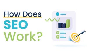 how does seo work